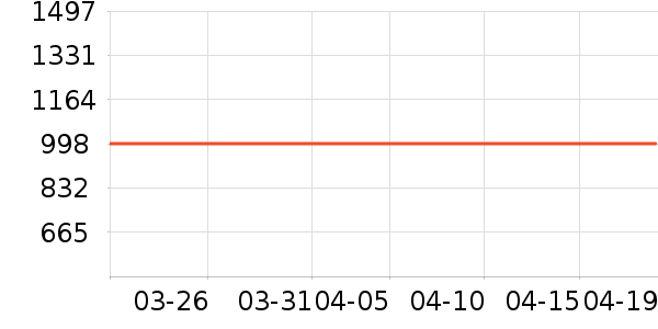 ��ȸɳ����ʷ�۸�