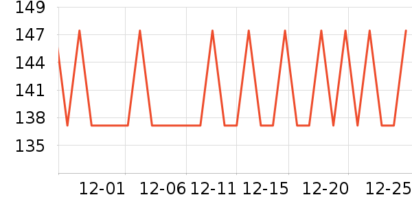 ��������Ĥ������ʷ�۸�