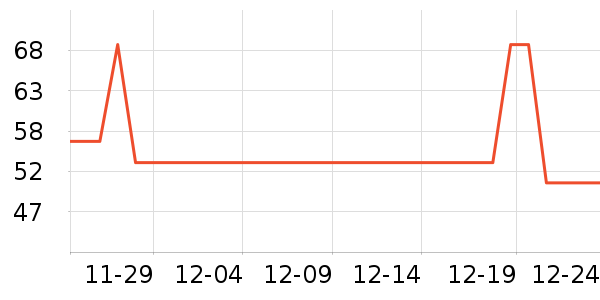 ˫��˫�����ʷ�۸�