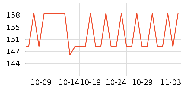 ��������˪/�۲�������ʷ�۸�