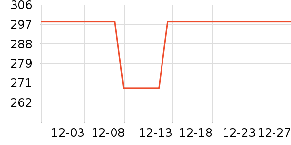 ��ŵ��ά����/������/����п����ʷ�۸�