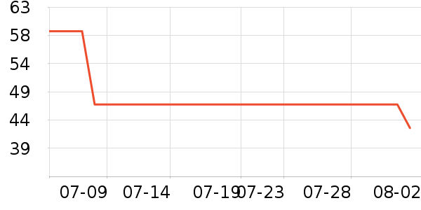 ��������Һ��˪��ʷ�۸�