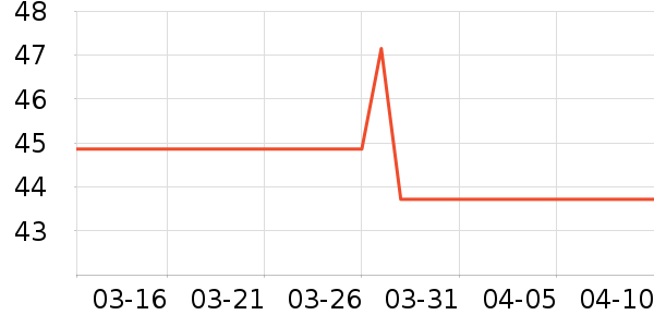 ���᷽����ʳ��ʷ�۸�