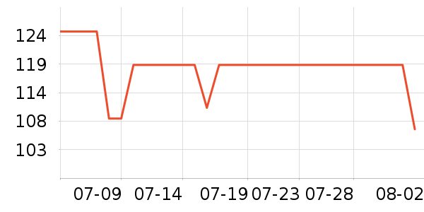 ��������Һ��˪��ʷ�۸�