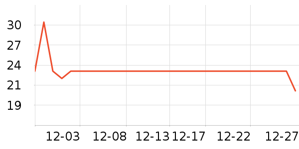 �����ȱ���/������ʷ�۸�