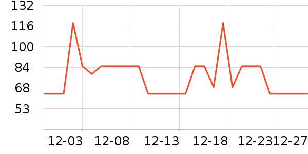 ��Ȼ����Һ��˪��ʷ�۸�