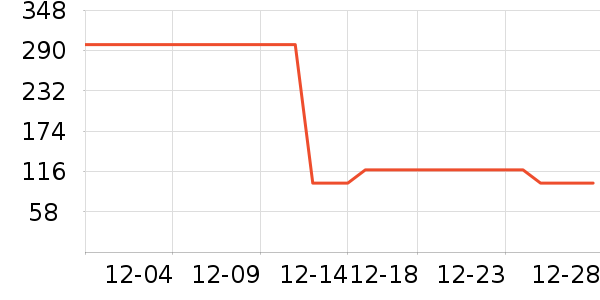 �Ź�������ʷ�۸�