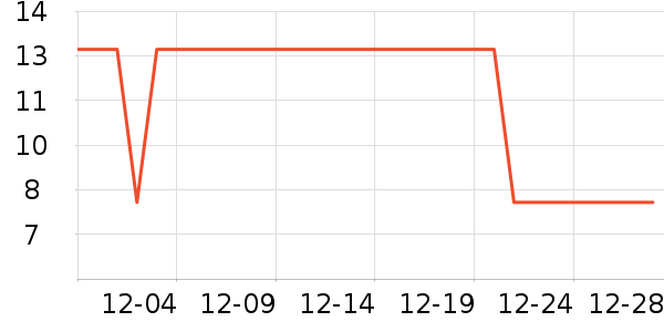 ��Ͽ����Ź�������ʷ�۸�