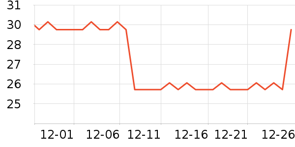 ħ������ü��/ü��/ü����ʷ�۸�