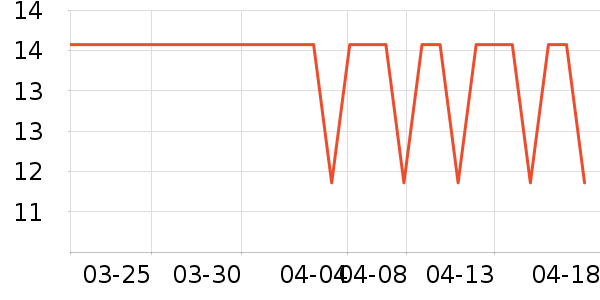 ��������������ʷ�۸�