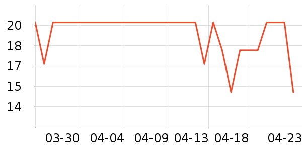 ������/˿����ʷ�۸�