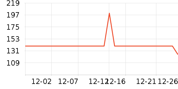 �տ̷�����ʳ��ʷ�۸�