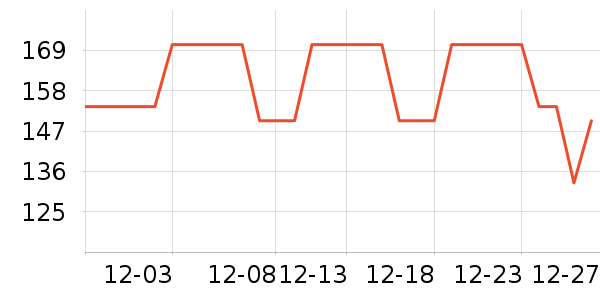 ��誴�Ʒ���� ��ʷ�۸�