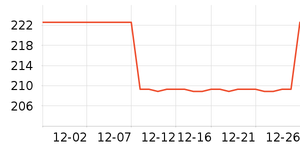 Florihana��޹������ʷ�۸�