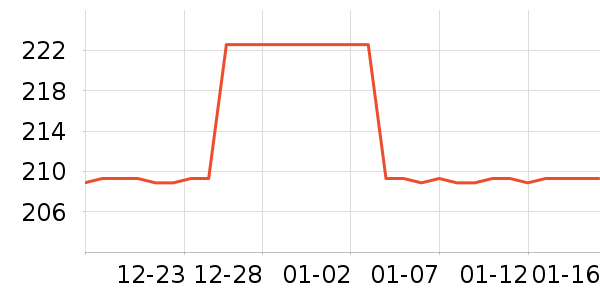 Florihana��޹������ʷ�۸�