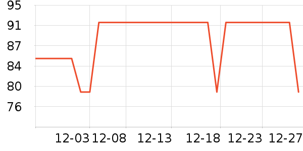 �����������̲�Ʒ��ʷ�۸�