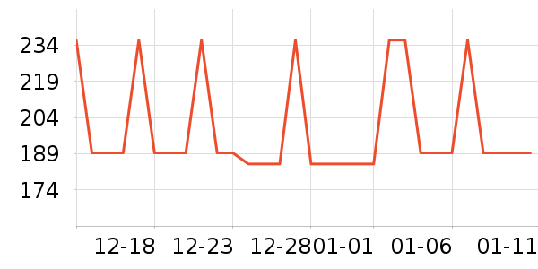 �Ź�������ʷ�۸�