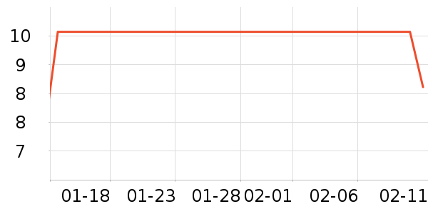 �й��ʢ����������ʷ�۸�