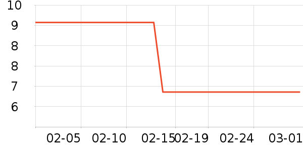 EDOһ���Բ;���ʷ�۸�