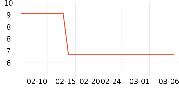 EDOһ���Բ;���ʷ�۸�