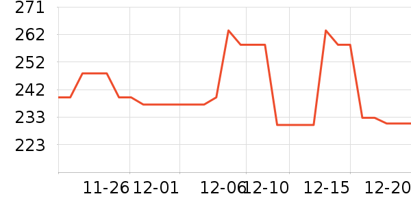 ����������ʷ�۸�