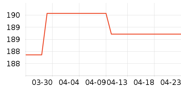 ����׿�����̷���ʷ�۸�