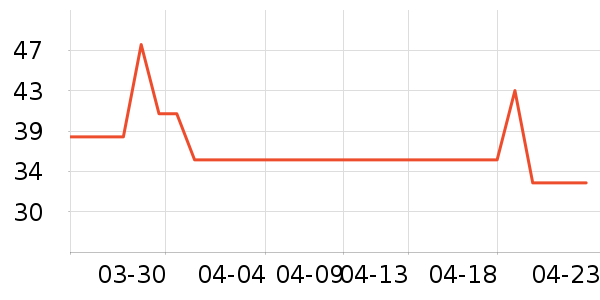 libresse������������ʷ�۸�