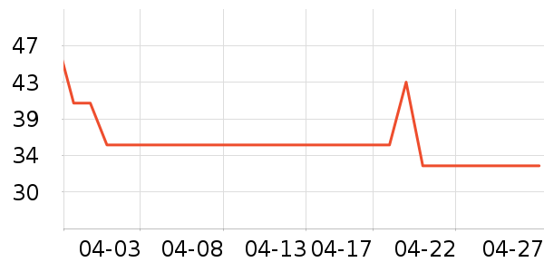 libresse������������ʷ�۸�