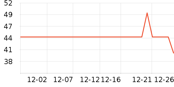 ���󷽱���ʳ��ʷ�۸�