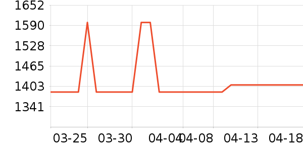 ����/ҡ����ʷ�۸�