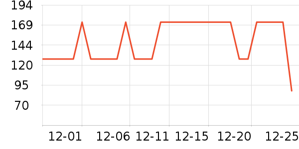 ��ʱ�ɿ�����ʷ�۸�