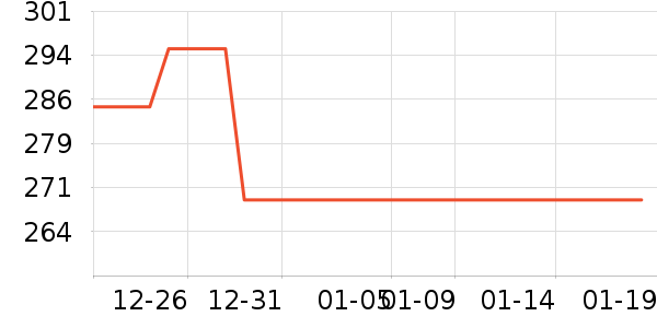 �������綯������ʷ�۸�