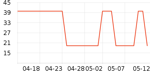 ������������ʷ�۸�