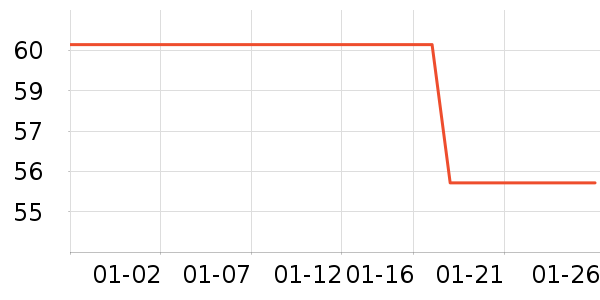 ��Դ����ʿ�ڿ���ʷ�۸�