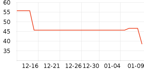 ���뽳����/�̲�/������ʷ�۸�