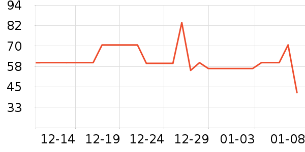 ��ʿ���ͯT����ʷ�۸�