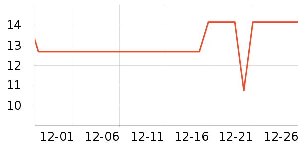 �б߳���Ҿ���Ʒ��ʷ�۸�