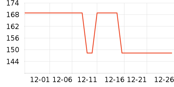 ��ͯ�綯����ʷ�۸�