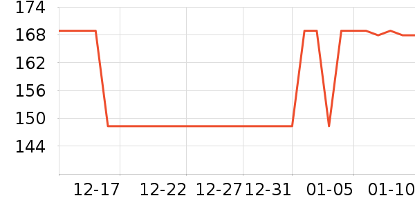 ��ͯ�綯����ʷ�۸�