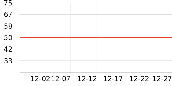 �����š�ͦŮʿ�ڿ���ʷ�۸�