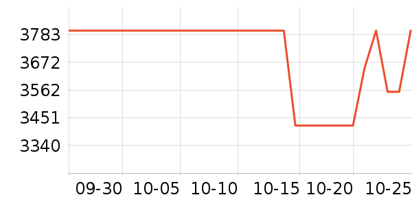 ͼ��˼����Ϸ�ֱ���ʷ�۸�