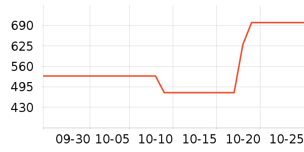 ͼ��˼����Ϸ�ֱ���ʷ�۸�