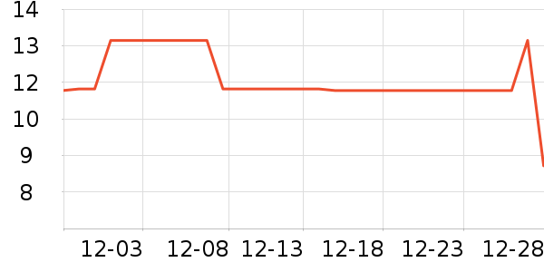 ���µ��/�������ʷ�۸�