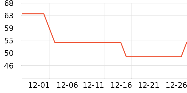 ����˼è����ʷ�۸�