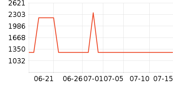 ���ն๦��һ�����ʷ�۸�