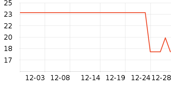 ����/�̲�/������ʷ�۸�