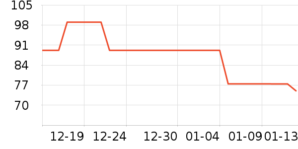 ˫������๤����ʷ�۸�