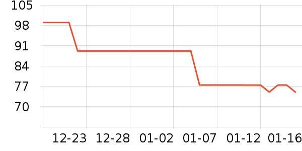 ˫������๤����ʷ�۸�