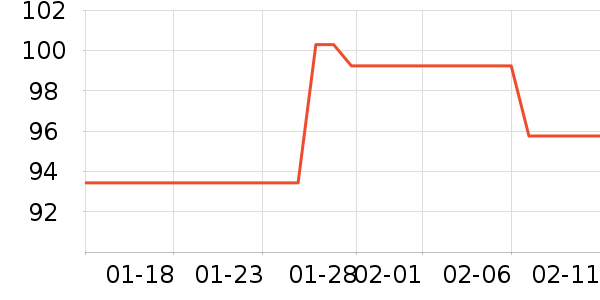 ��Ѽ���/������ʷ�۸�