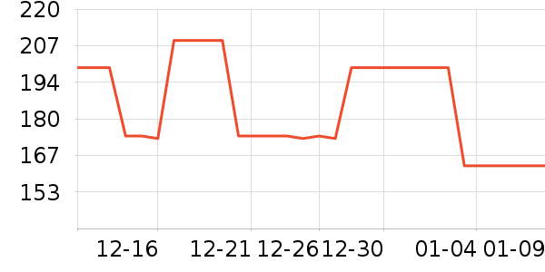 �޼�������ʷ�۸�